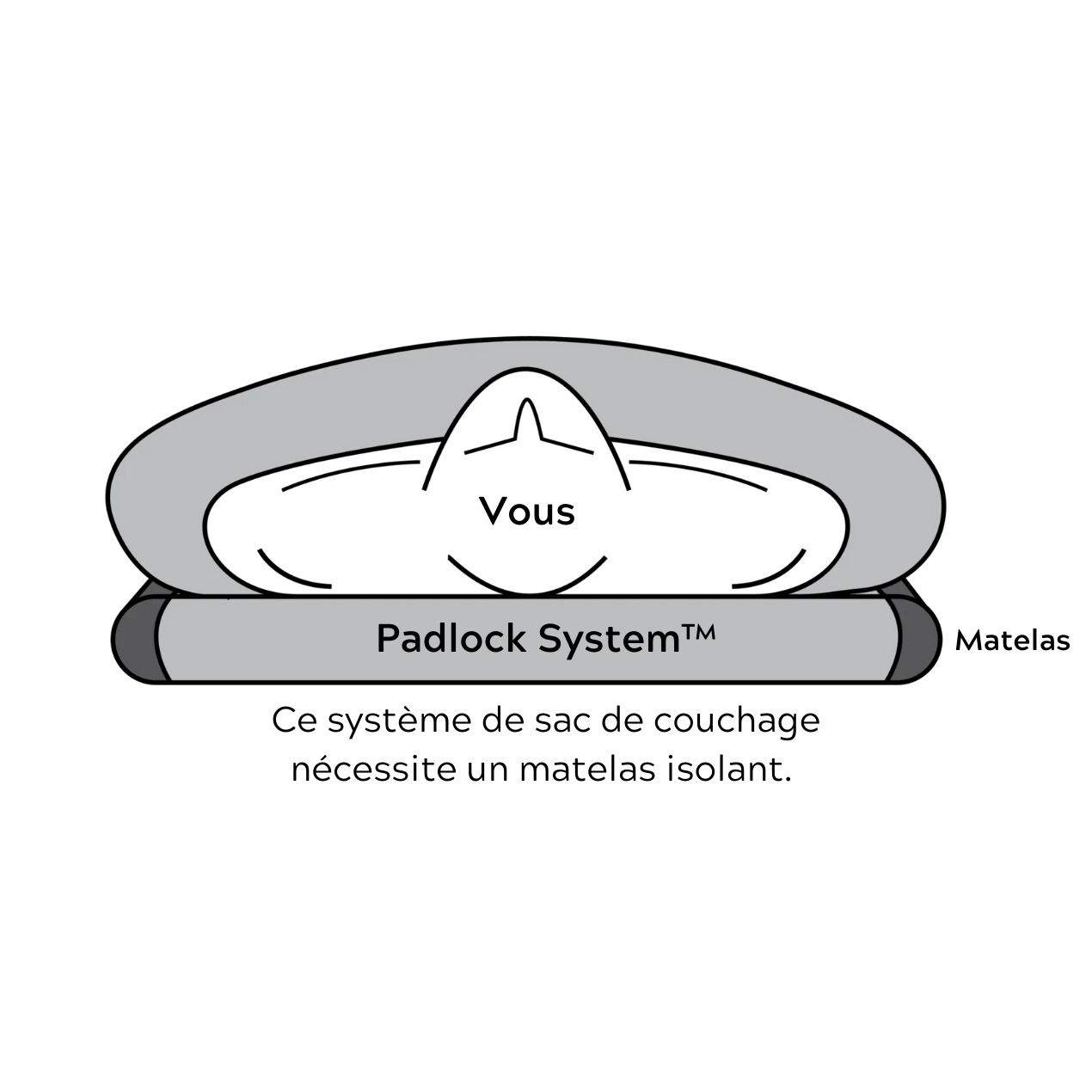 Padlock System Big Agnes (1).png